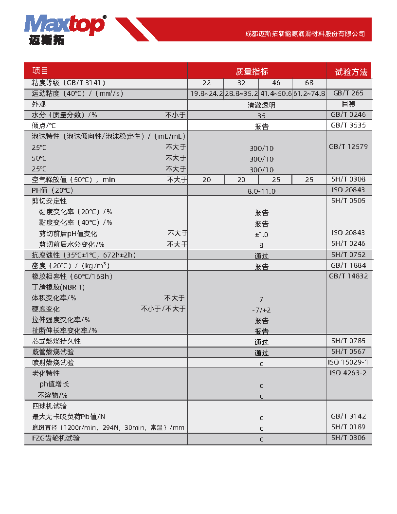 1768983752664924.png 水-乙二醇型難燃液壓液HFC_Page2.png